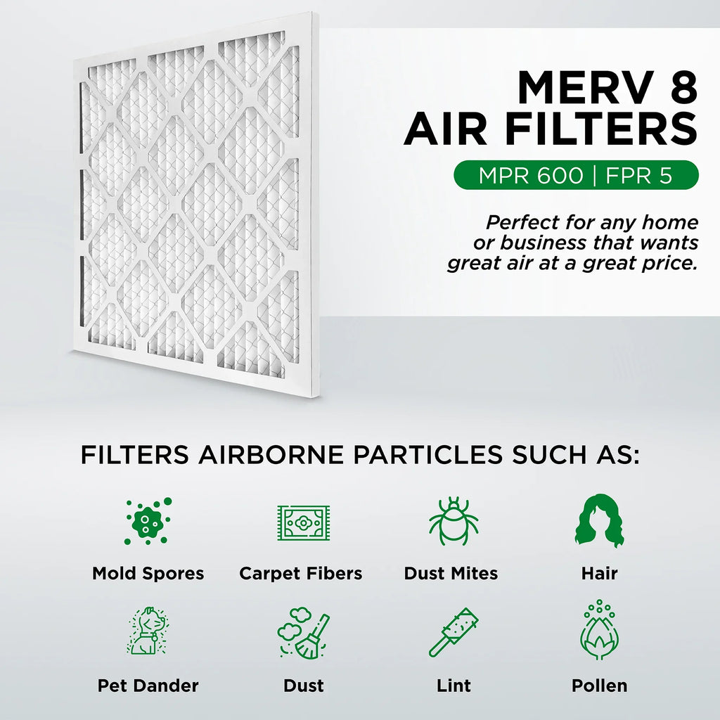 Pamlico Air 16x25x1 MERV 8 Pleated AC Furnace Air Filters. Case of 12. Actual Size: 15-1/2 x 24-1/2 x 3/4