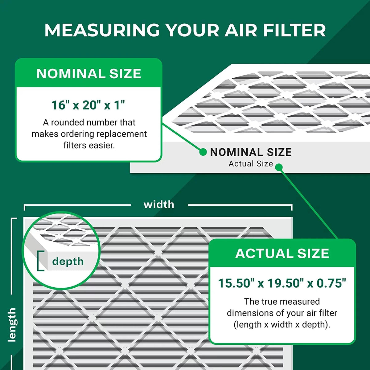 Filterbuy 16x20x1 MERV 11 Pleated HVAC AC Furnace Air Filters (3-Pack)