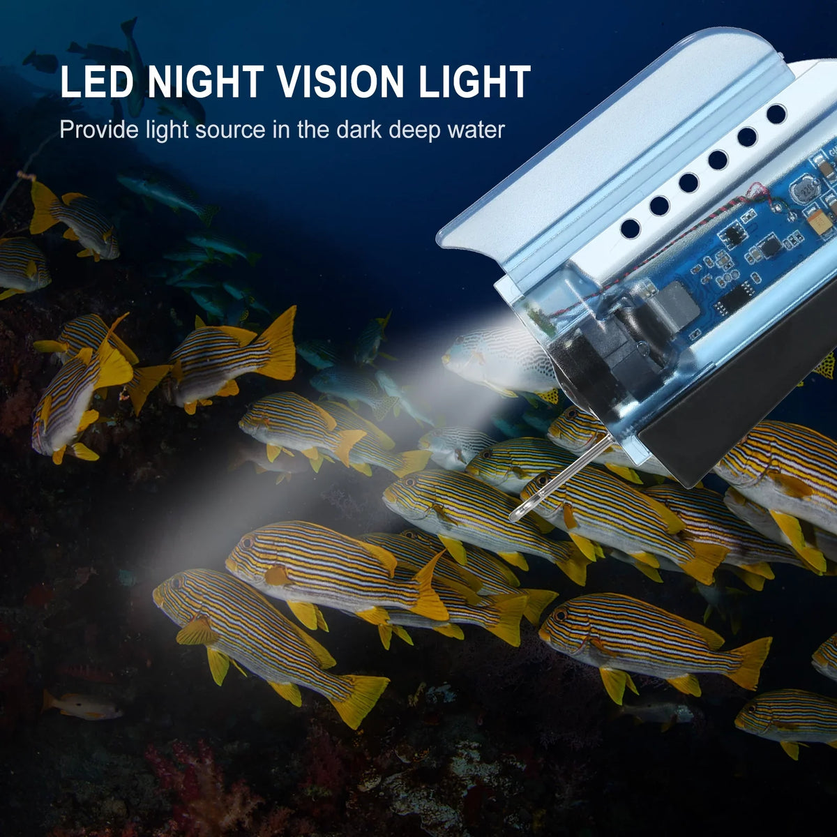 Gofishup 1080P Underwater Fishing Camera Fish Finder with APP Control, Live Video for Ice Lake Sea Boat Kayak Fishing