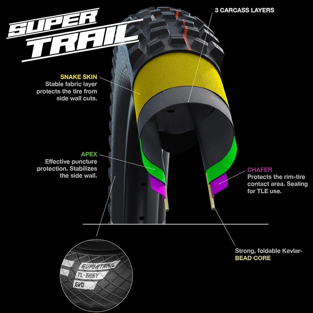 Eddy Current EMTB/MTB And Enduro Tubeless Folding Front Bike Tire | Multiple Sizes | Evolution, Super Trail, Addix Soft | Black