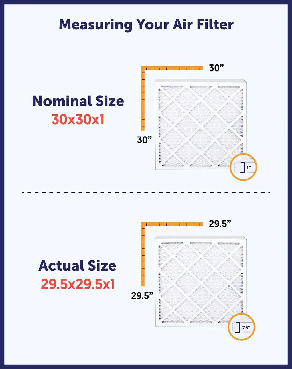 Filter King 36x23x1 Air Filter | 4-PACK | MERV 8 HVAC Pleated A/C Furnace Filters | MADE IN USA | Actual Size: 36 x 23 x .75"