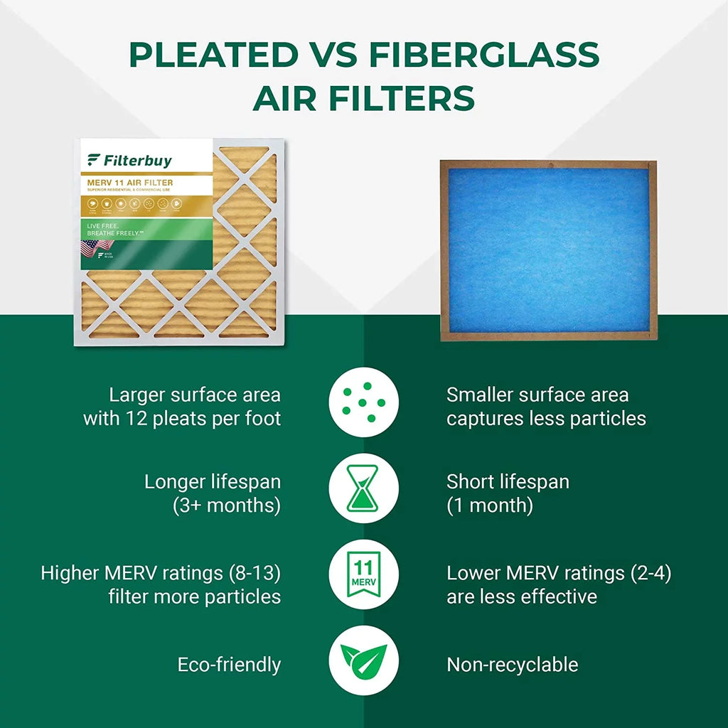 Filterbuy 17x26x4 MERV 11 Pleated HVAC AC Furnace Air Filters for Lennox x6664 (1-Pack)