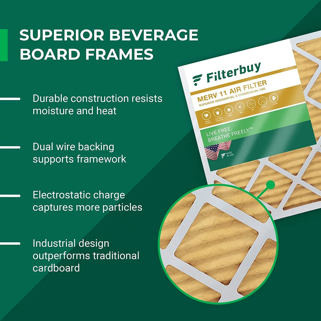 Filterbuy 12x24x2 MERV 11 Pleated HVAC AC Furnace Air Filters (5-Pack)