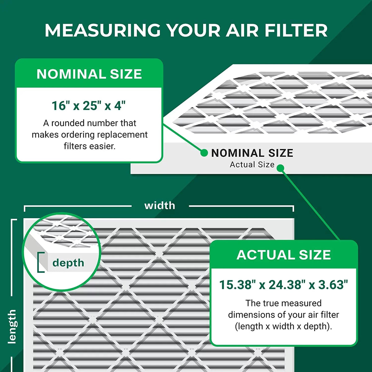 Filterbuy 16x25x4 MERV 11 Pleated HVAC AC Furnace Air Filters (3-Pack)