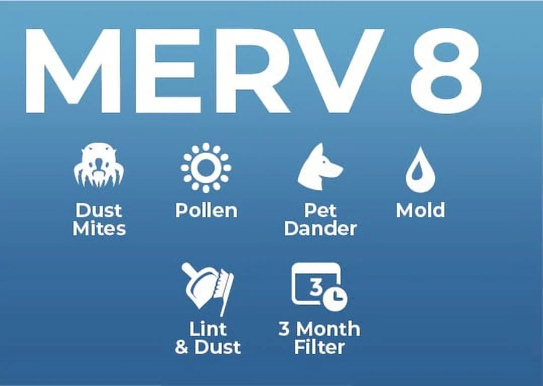 12x12x1 MERV 8 ( MPR 600, FPR 5-6 ) 1" Air Filters for AC & Furnace. Case of 12. Exact Size: 11-1/2 x 11-1/2 x 3/4