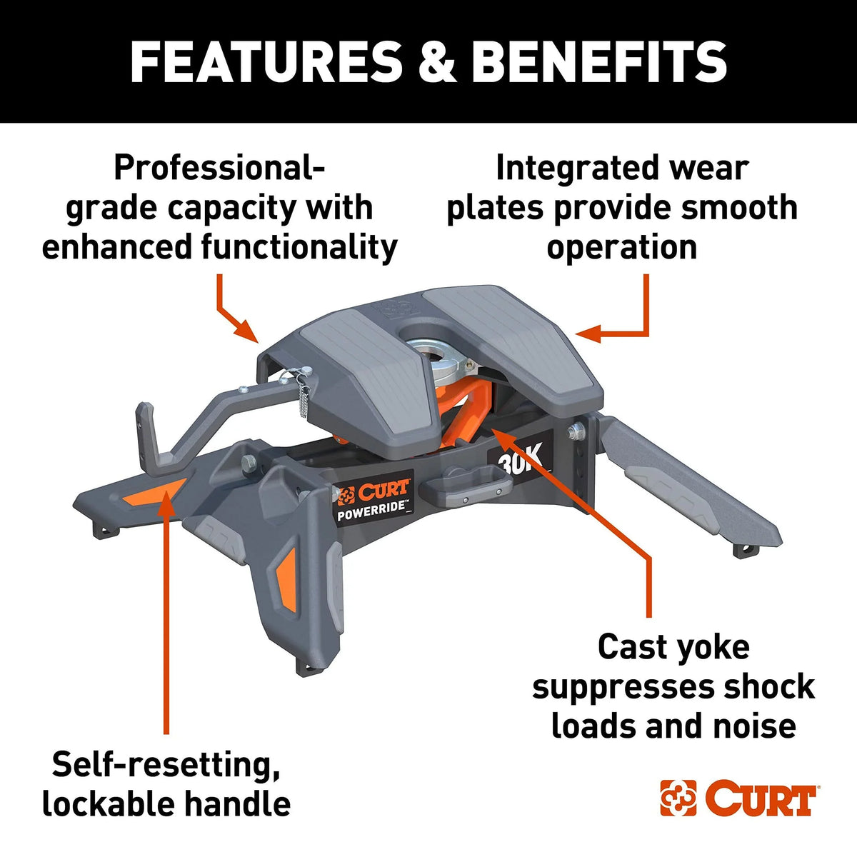 CURT 16320 PowerRide 30K 5th Rim Towing Hitch, 30,000 Pound Capacity