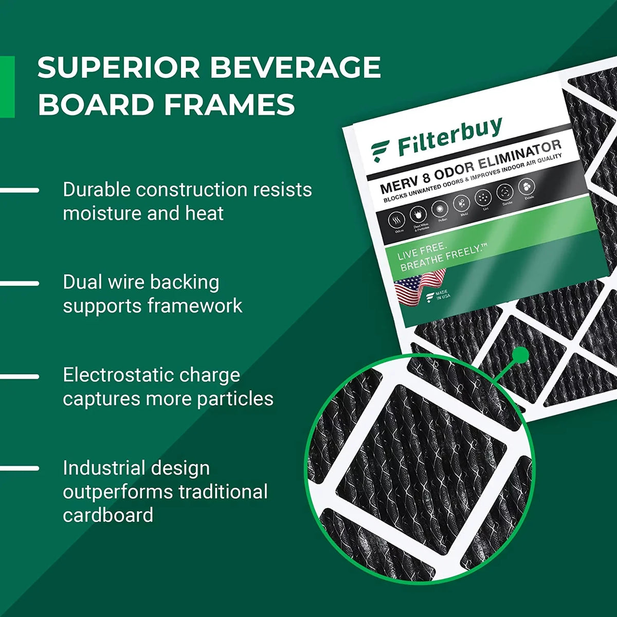 Filterbuy 16x20x1 MERV 8 Odor Eliminator Pleated HVAC AC Furnace Air Filters with Activated Carbon (4-Pack)