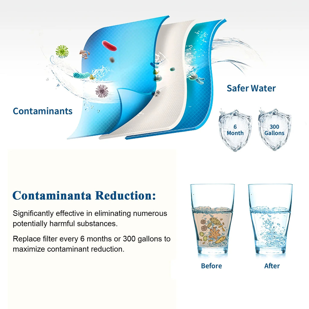 GLACIER FRESH DA97-17376B HAF-QIN Refrigerator Filtered Water Filter Replacement for HAF-QIN/EXP, DA97-08006C, RF23M8070SG, RF23M8070SR, RF23M8090SG, RF23M8090SR (6Pack)