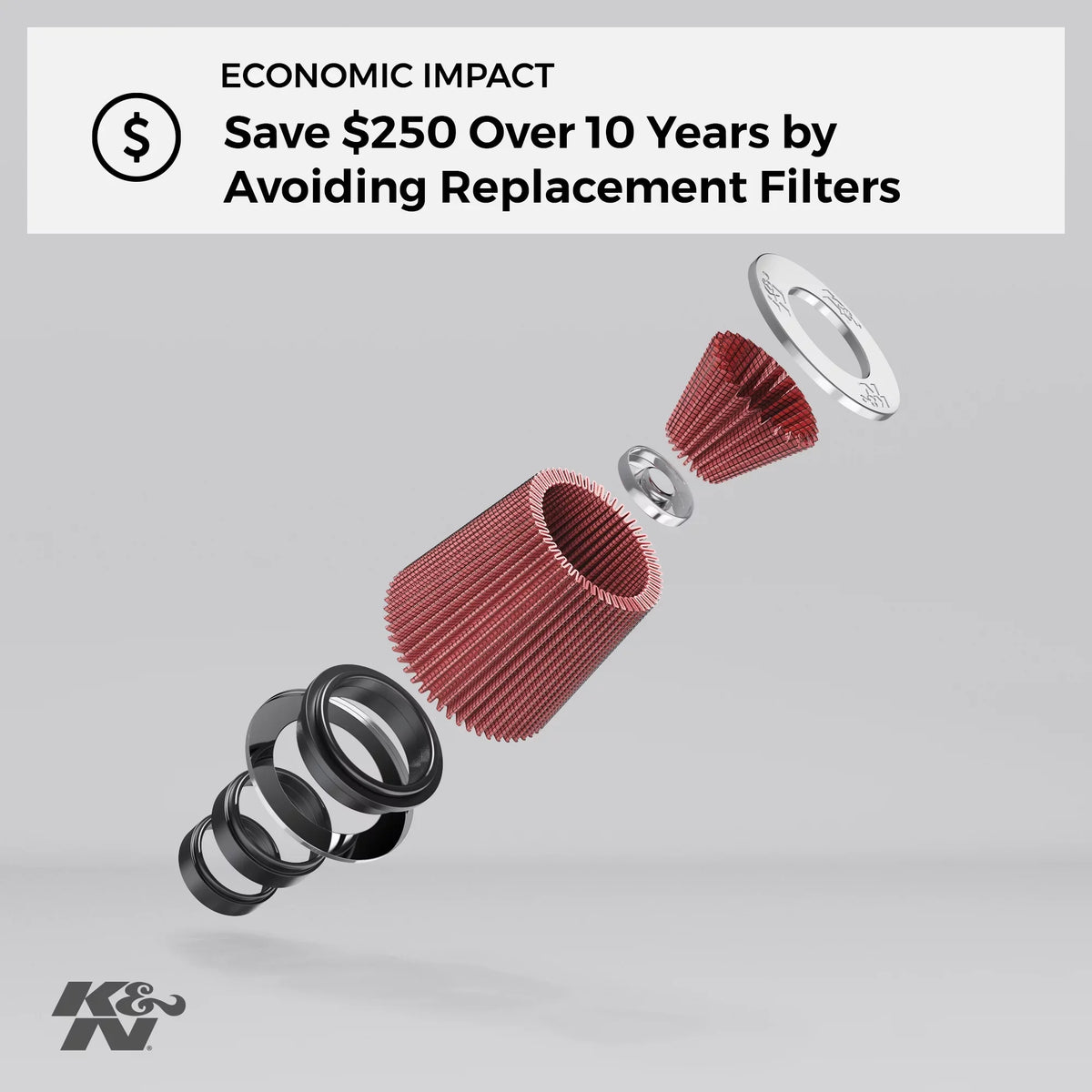 K&N Engine Air Filter: High Performance, Premium, Washable, Industrial Replacement Filter, Heavy Duty: E-3011