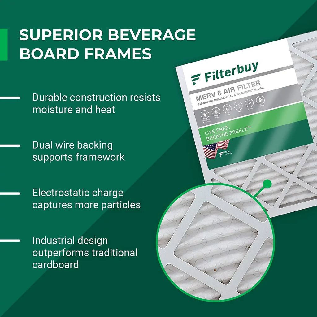 Filterbuy 12x12x2 MERV 8 Pleated HVAC AC Furnace Air Filters (12-Pack)