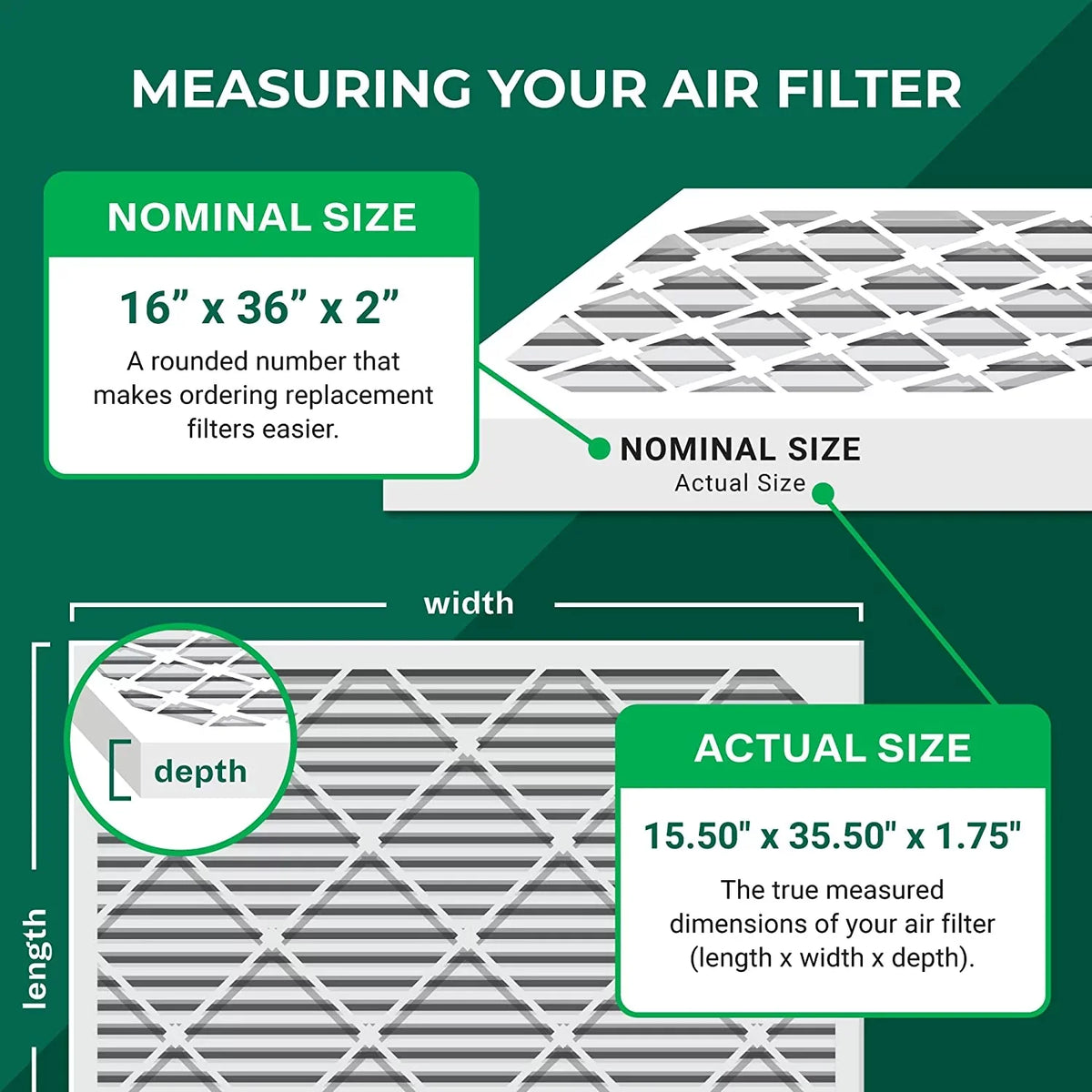 Filterbuy 16x36x2 MERV 8 Pleated HVAC AC Furnace Air Filters (3-Pack)