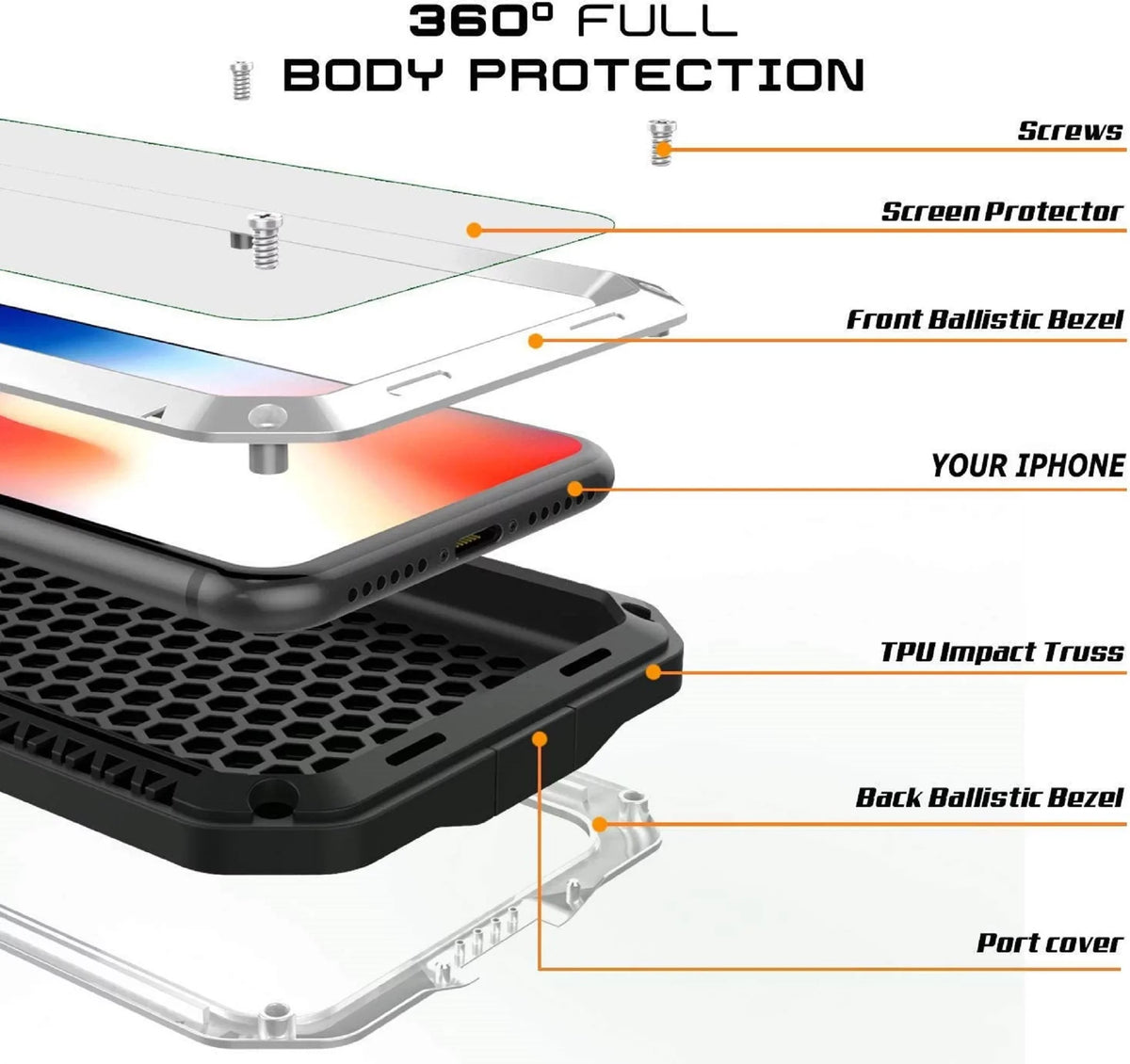 Gorilla Glass Aluminum Metal iPhone 6 Plus Case (Black) Heavy Duty Military Grade Shockproof and Scratch Resistant Protection, Rugged Outdoor Travel