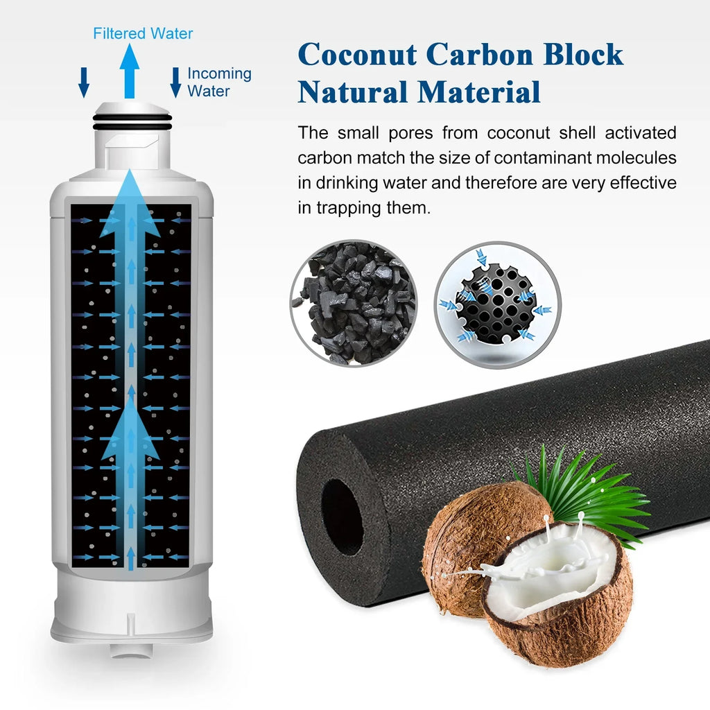 GLACIER FRESH DA97-17376B HAF-QIN Refrigerator Filtered Water Filter Replacement for HAF-QIN/EXP, DA97-08006C, RF23M8070SG, RF23M8070SR, RF23M8090SG, RF23M8090SR (6Pack)