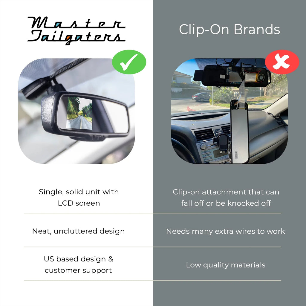 Master Tailgaters Universal OEM Rear View Mirror with 4.3" Auto-Adjusting Ultra Bright LCD, OnStar Buttons, and Compatibility for All Cars